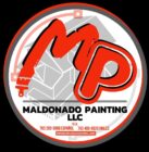 Maldonado Painting LLC (763) 283-0958